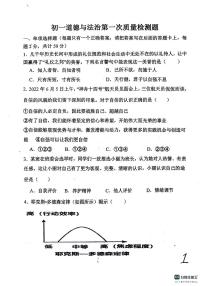 45，内蒙古赤峰市巴林左旗林东第三中学2023-2024学年七年级下学期期中考试道德与法治试题