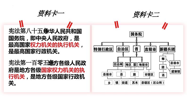 6.3 国家行政机关 课件 八年级下册道德与法治同步课件（统编版）第6页