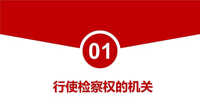 6.4+国家监察机关 课件 八年级下册道德与法治同步课件（统编版）第6页