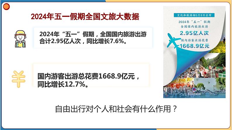 7.1  自由平等的真谛 课件 八年级下册道德与法治同步课件（统编版）第8页