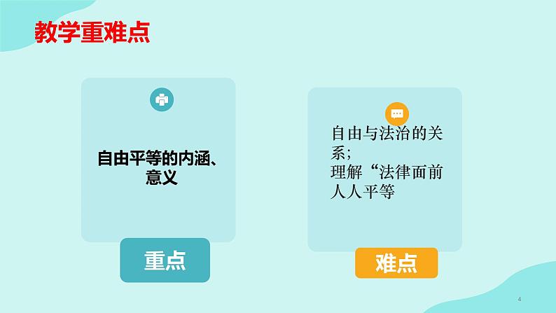 7.1 自由平等的真谛 课件 八年级下册道德与法治同步课件（统编版）04