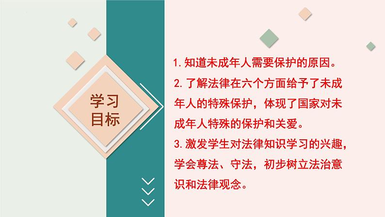 10.1 法律为我们护航 课件第6页