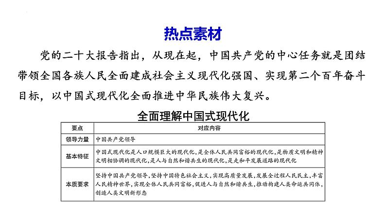 2024年广东省中考道德与法治二轮热点复习课件：中国式现代化第2页