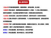 7.1 单音与和声 （课件）2023-2024学年七年级道德与法治下（统编版）