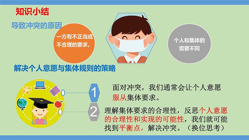 7.1 单音与和声（课件）2023-2024学年七年级道德与法治下（统编版） (2)第8页