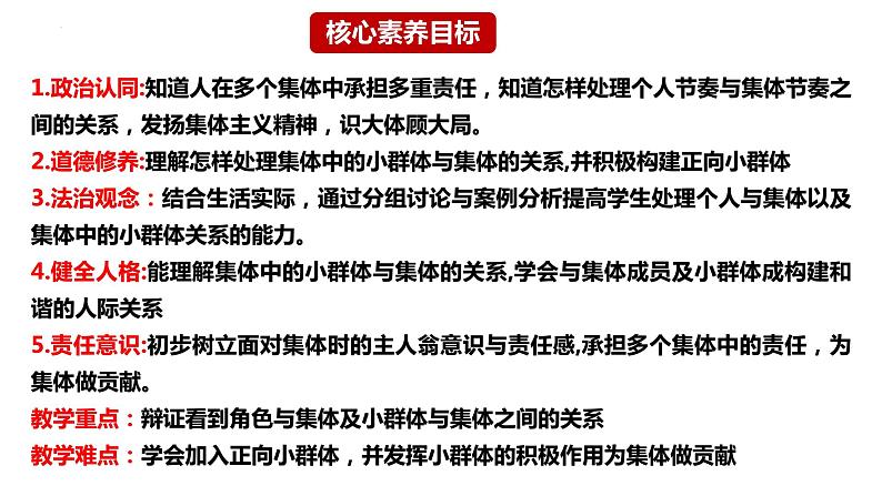 7.2 节奏与旋律 （课件）2023-2024学年七年级道德与法治下（统编版）第2页