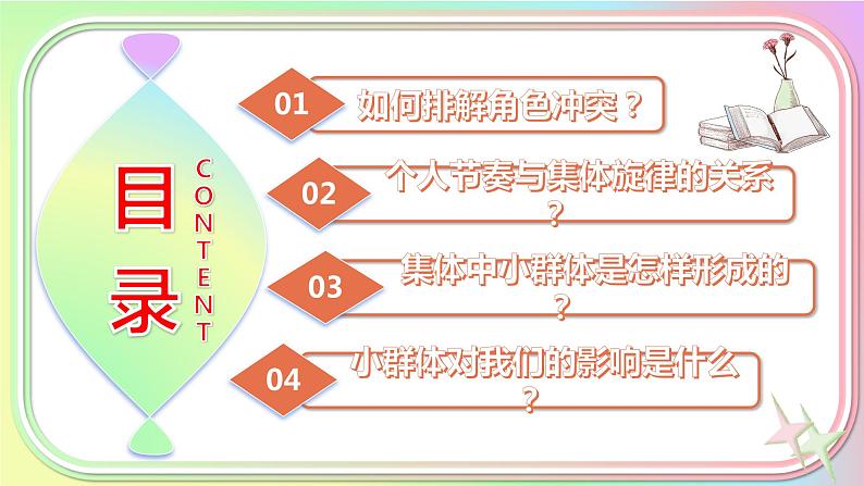 7.2 节奏与旋律》-（课件）2023-2024学年七年级道德与法治下册课件（统编版）第2页