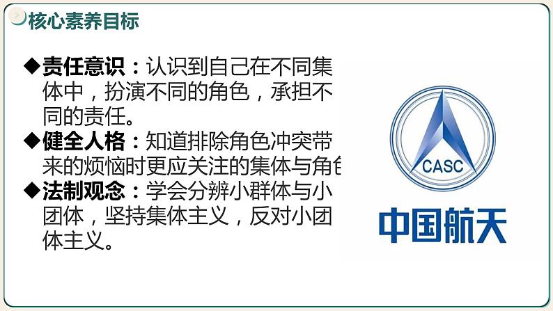 7.2节奏与旋律-（课件）2023-2024学年七年级道德与法治下册课件（统编版）第3页