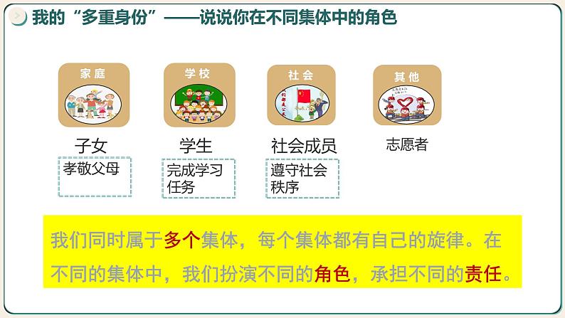 7.2节奏与旋律-（课件）2023-2024学年七年级道德与法治下册课件（统编版）第6页