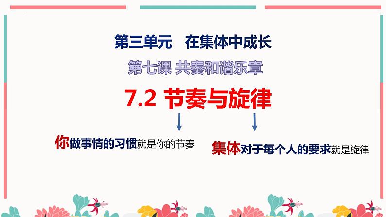 7.2节奏与旋律（课件）-七年级下册道德与法治 （统编版）第3页