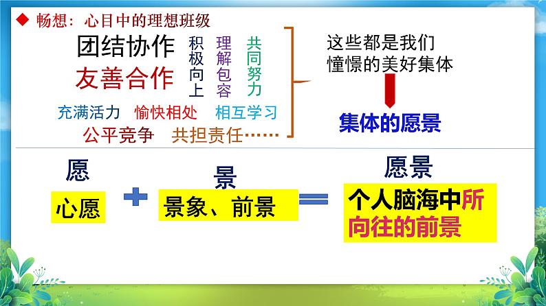 8.1 憧憬美好集体-（课件）2023-2024学年七年级道德与法治下册课件（统编版）第4页