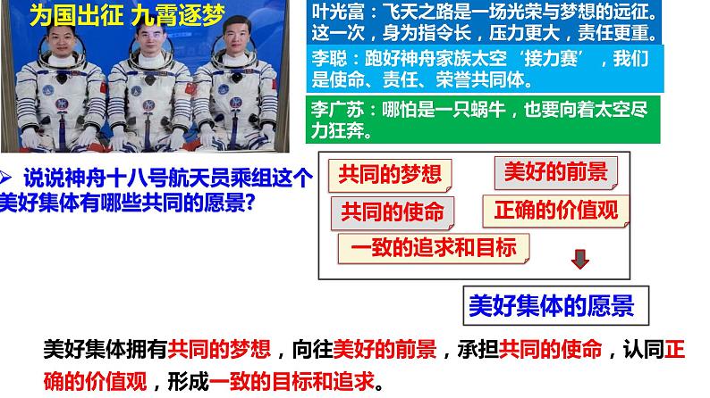 8.1 憧憬美好集体-（课件）2023-2024学年七年级道德与法治下册课件（统编版）第5页