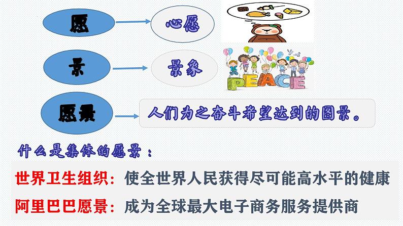 8.1 憧憬美好集体（课件）2023-2024学年七年级道德与法治下（统编版）第2页