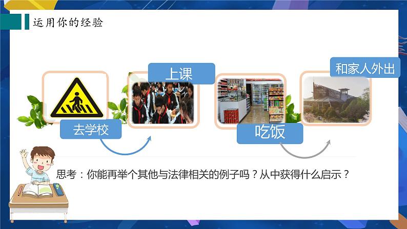 9.1 生活需要法律（课件）2023-2024学年七年级道德与法治下（统编版） (2)第4页