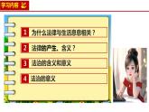 9.1生活需要法律-2023-2024学年七年级道德与法治下册课件（统编版）