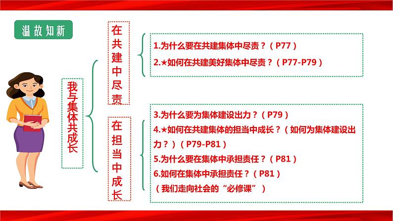 9.1生活需要法律（课件）-七年级下册道德与法治 （统编版）02