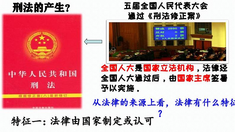 9.2 法律保障生活 （课件）2023-2024学年七年级道德与法治下（统编版）06