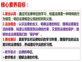 9.2 法律保障生活（课件）2023-2024学年七年级道德与法治下（统编版）