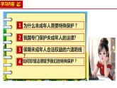 10.1法律为我们护航-（课件）2023-2024学年七年级道德与法治下册课件（统编版）