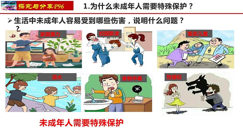 10.1法律为我们护航-（课件）2023-2024学年七年级道德与法治下册课件（统编版）第6页