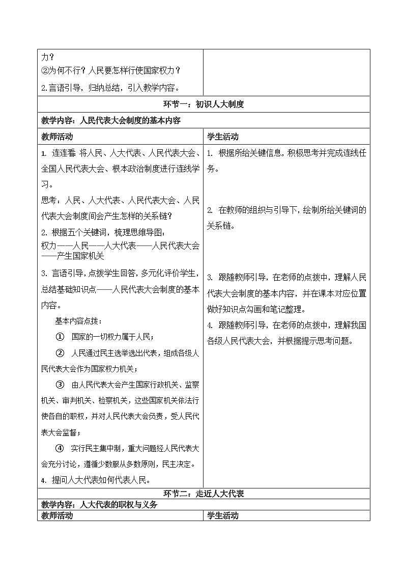 5.1 根本政治制度 教案-2023-2024学年统编版道德与法治八年级下册02
