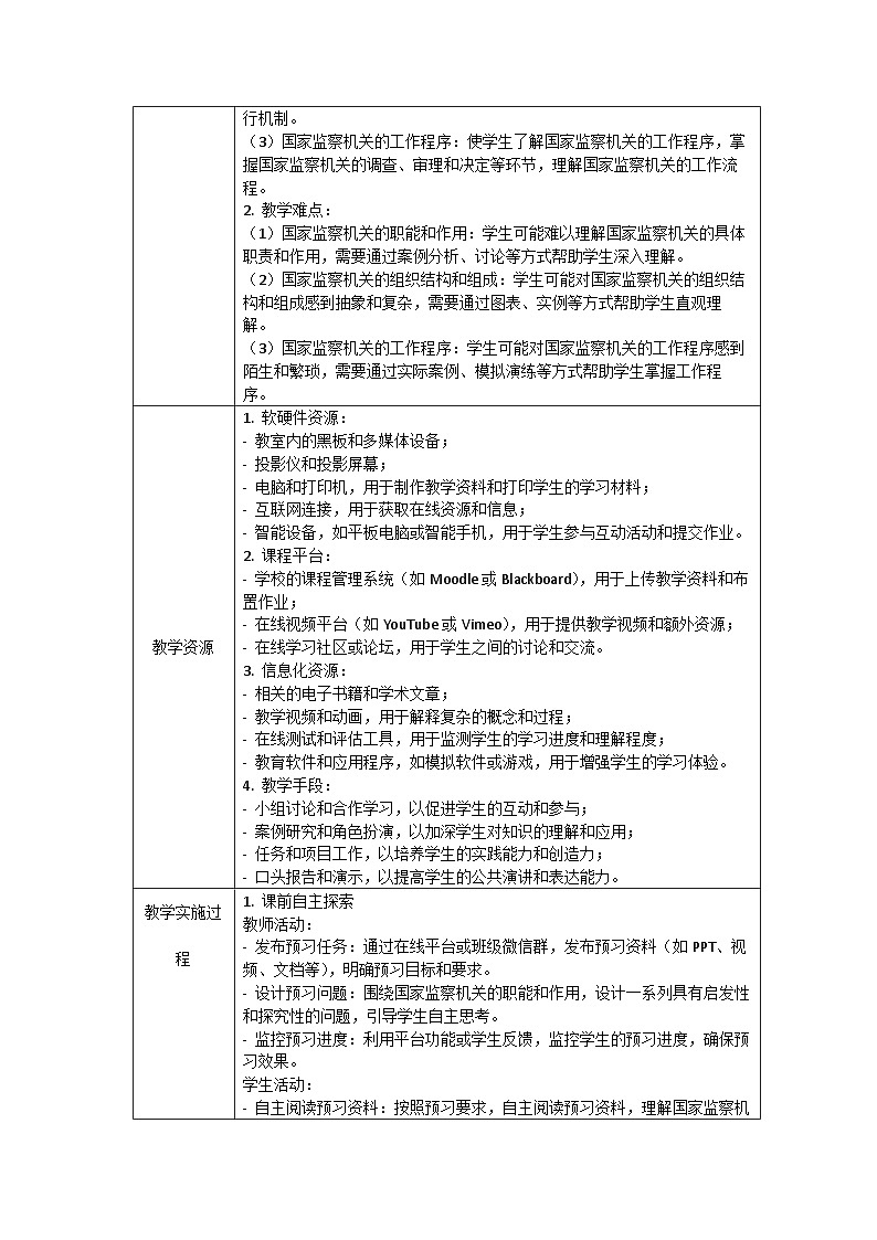 6.4 国家监察机关 教案-2023-2024学年部编版道德与法治八年级下册02