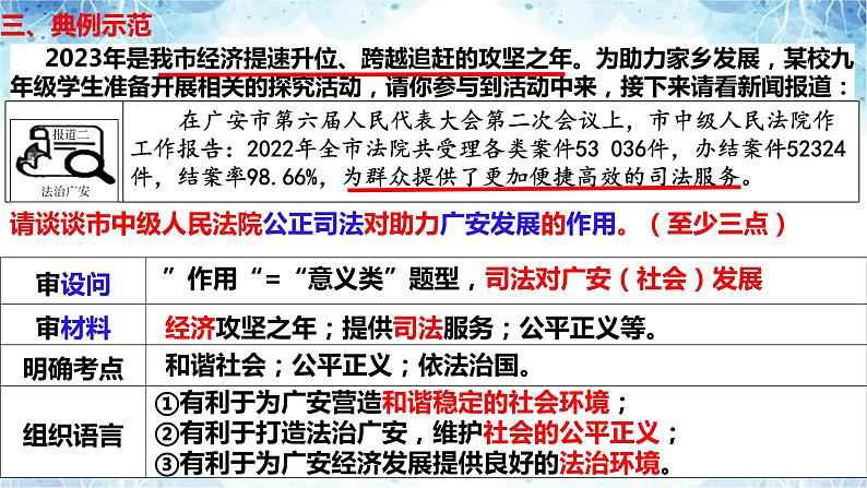 意义类题主观题之解题思路（课件）第7页