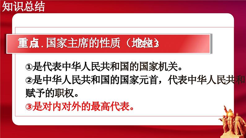 6.2 中华人民共和国主席  课件-2023-2024学年八年级道德与法治下册第7页