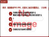 6.3 国家行政机关  课件-2023-2024学年八年级道德与法治下册