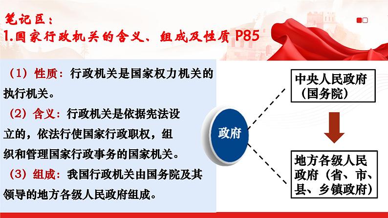 6.3 国家行政机关  课件-2023-2024学年八年级道德与法治下册第7页