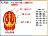6.5  国家司法机关 课件-2023-2024学年八年级道德与法治下册