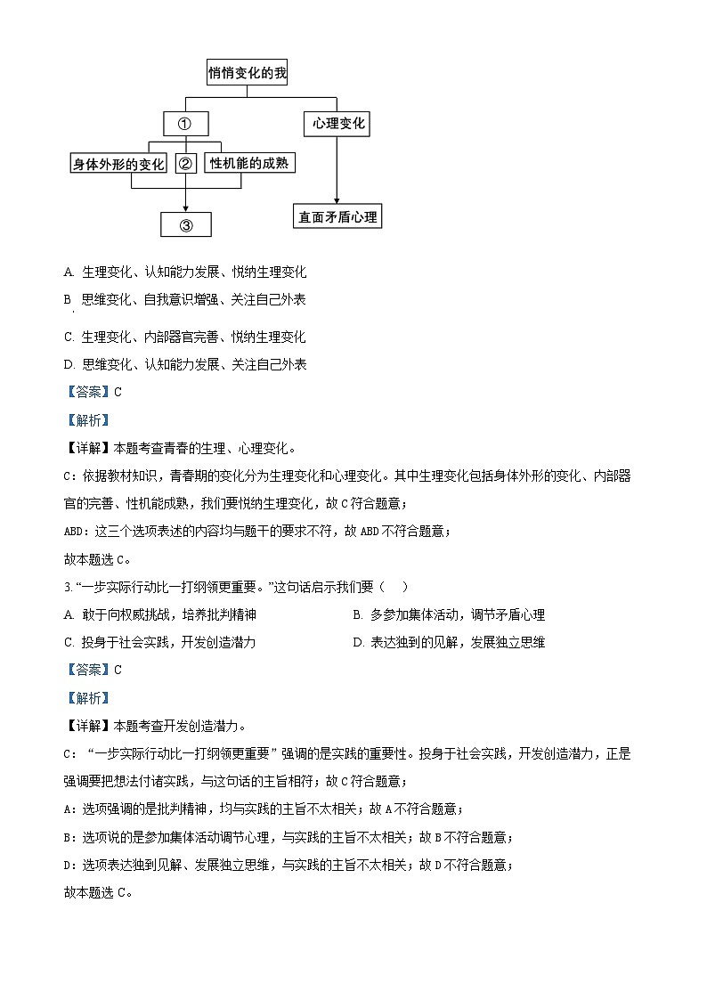 江苏省南通市通州区2023-2024学年七年级下学期期中道德与法治试题（解析版）第2页