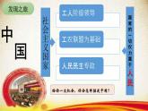 6.1 国家权力机关 课件 2023-2024学年统编版道德与法治八年级下册