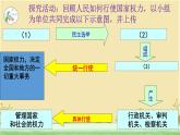 6.1 国家权力机关 课件 -2023-2024学年统编版道德与法治八年级下册