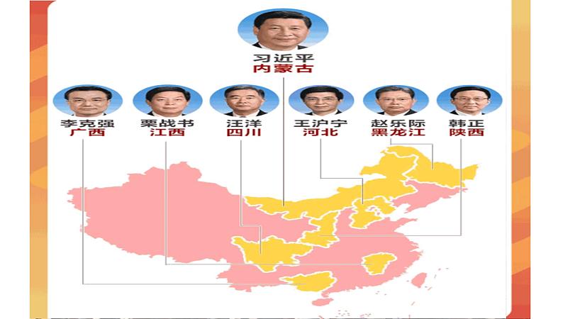 6.1 国家权力机关 课件 2023-2024学年统编版道德与法治八年级下册第5页