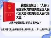 6.1 国家权力机关 课件 2023-2024学年统编版道德与法治八年级下册