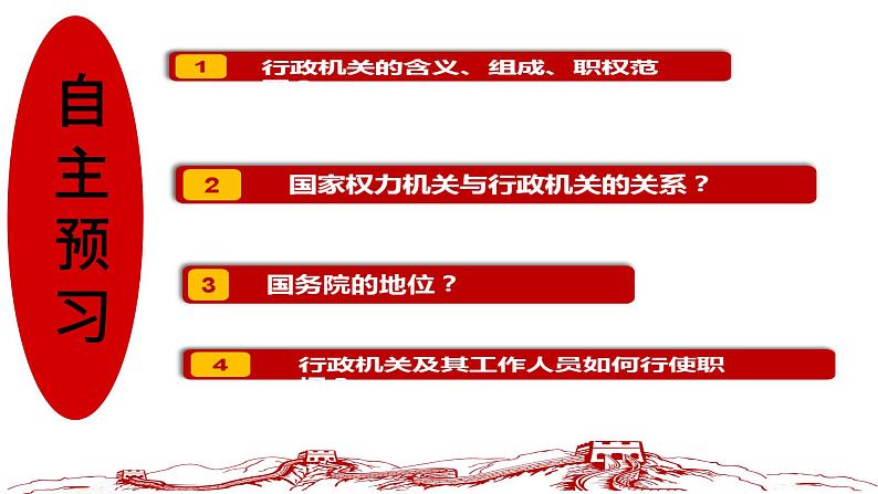 6.3 国家行政机关 课件 2023-2024学年统编版道德与法治八年级下册第3页