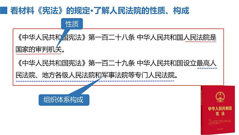 6.5 国家司法机关 课件-2022-2023学年部编版道德与法治八年级下册第3页