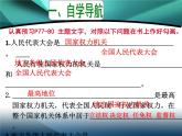 6.1 国家权力机关 课件 2023-2024学年统编版道德与法治八年级下册