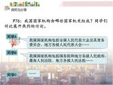 6.1 国家权力机关 课件 2023-2024学年统编版道德与法治八年级下册