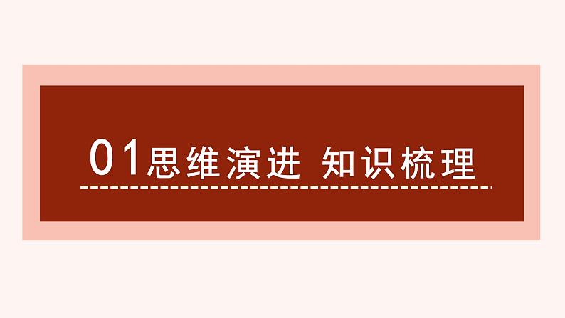 七下 第二单元 做情绪情感的主人第7页