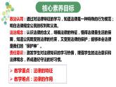 9.2 法律保障生活 课件-2023-2024学年七年级道德与法治下册