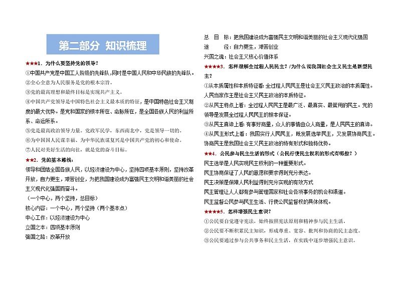 强化版热点专题03 政治认同（政治方向）（思维导图+考点梳理+时政热点链接）第2页