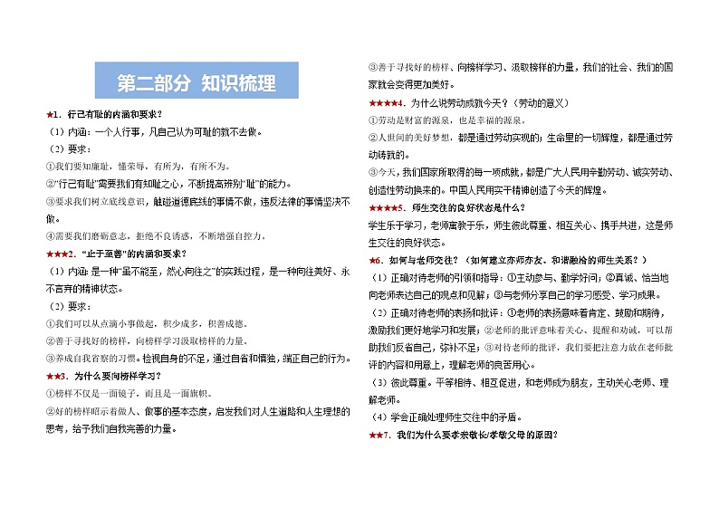 强化版热点专题04 道德修养（个人品德+家庭美德）（思维导图+考点梳理+时政热点链接）第2页