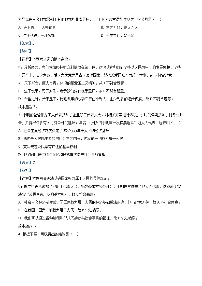 广东省梅州市大埔县2023-2024学年八年级下学期期中道德与法治试题（解析版）第2页