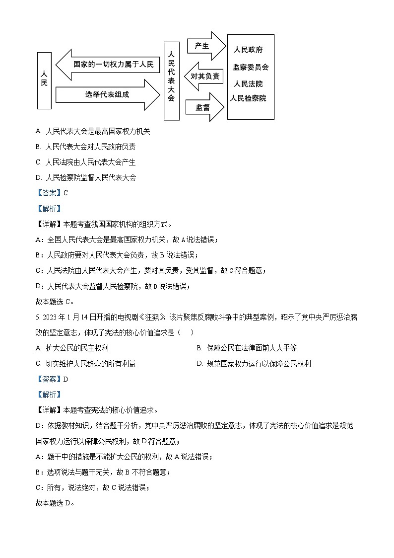 广东省梅州市大埔县2023-2024学年八年级下学期期中道德与法治试题（解析版）第3页