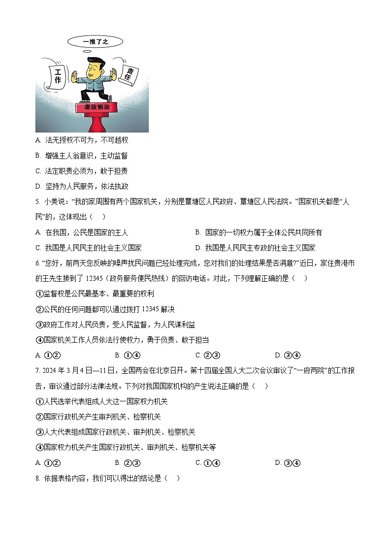 广西贵港市覃塘区2023-2024学年八年级下学期期中道德与法治试题02