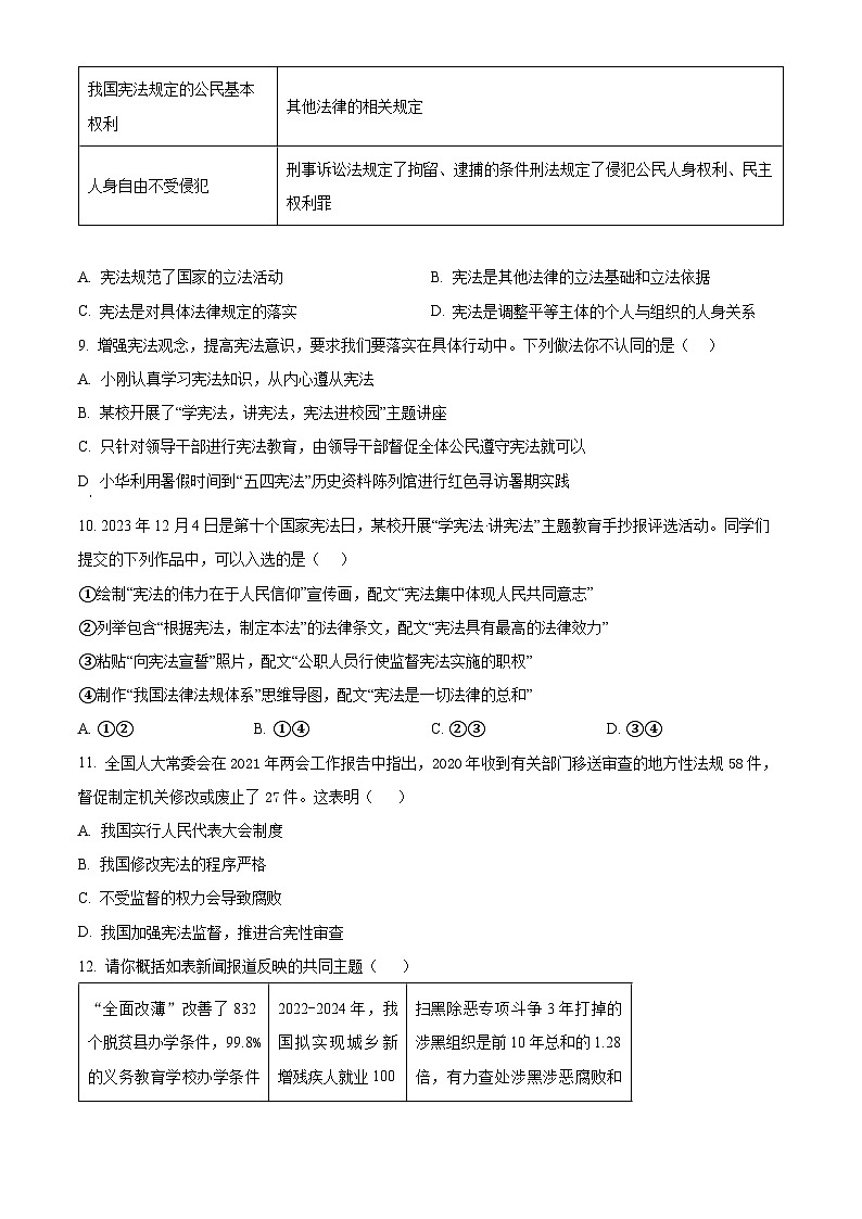 广西贵港市覃塘区2023-2024学年八年级下学期期中道德与法治试题03