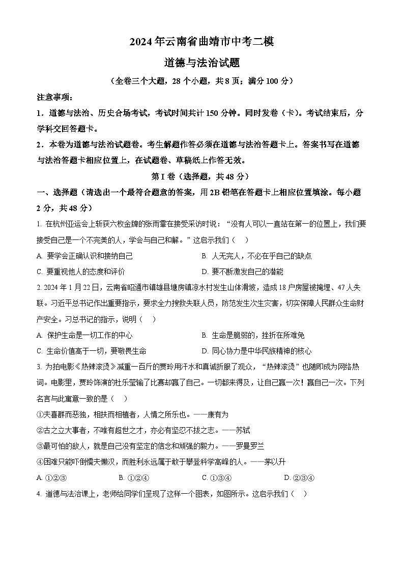 2024年云南省曲靖市中考二模道德与法治试题（原卷版）第1页
