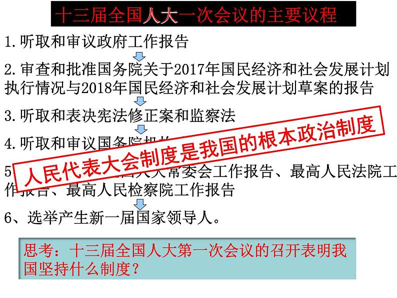 5.1《根本政治制度》课件  初中道德与法治 八年级下册第4页